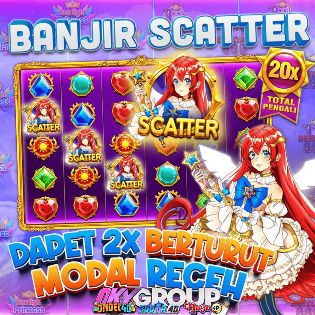 Mengenal Situs Slot ONDEL4D : Panduan Lengkap untuk Pemain Slot Online
